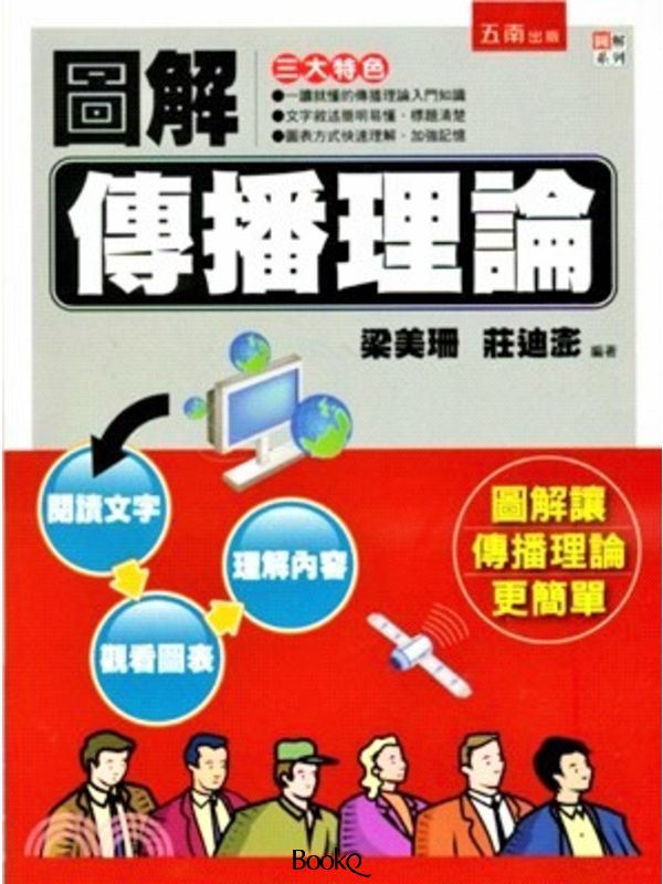 图解传播理论