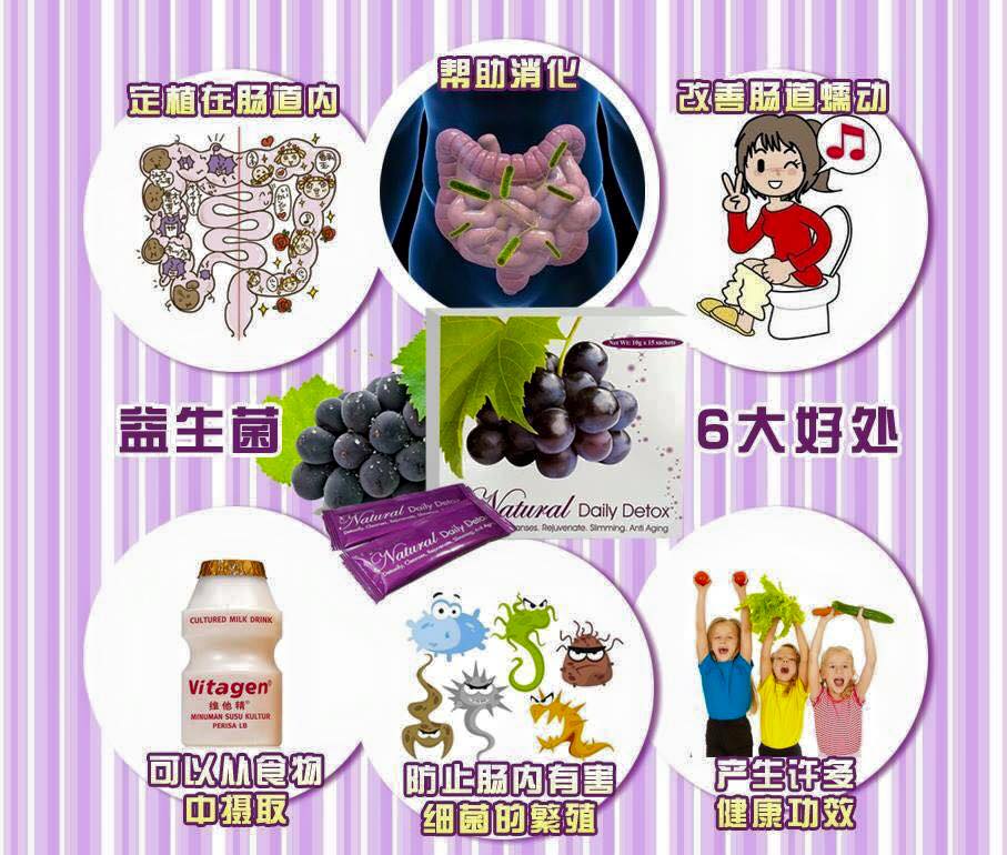 Image result for NATURAL DAILY DETOX